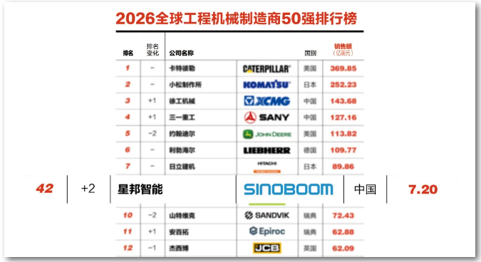 Wepay(中国区) - 官方网站