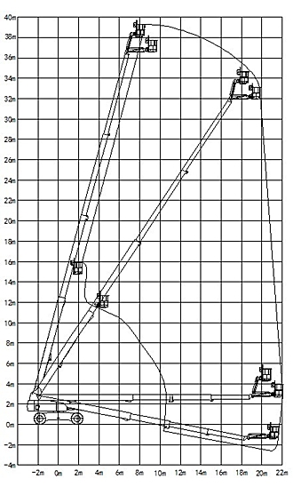 直臂式高空作业平台