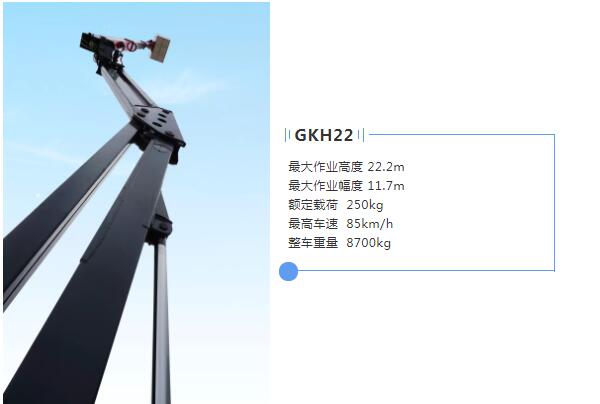 22米车载式高空作业车